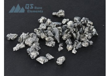 Lutetium (Lu) Metal