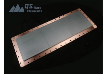 IZO (Indium Zinc Oxide) Sputtering Targets