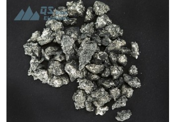 Holmium (Ho) Metal