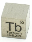 Terbium products
