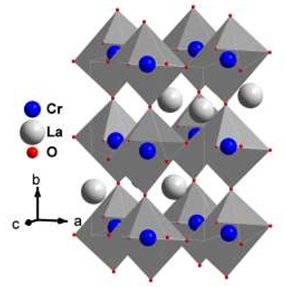 LaCrO3 crystal structure