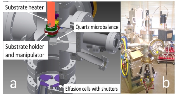 UHV growth chamber with effusion cells for evaporation of pure metals